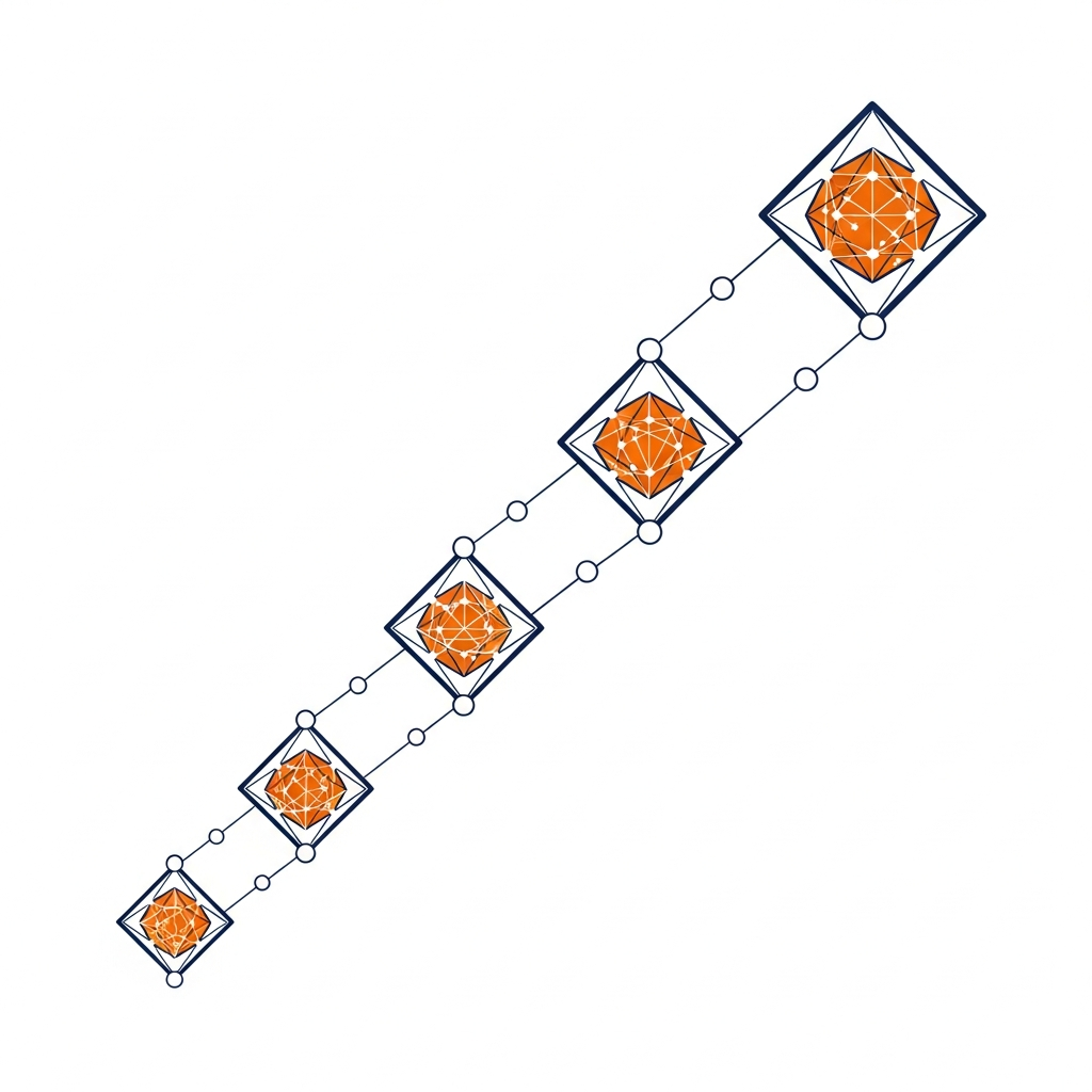 My API Governance Journey