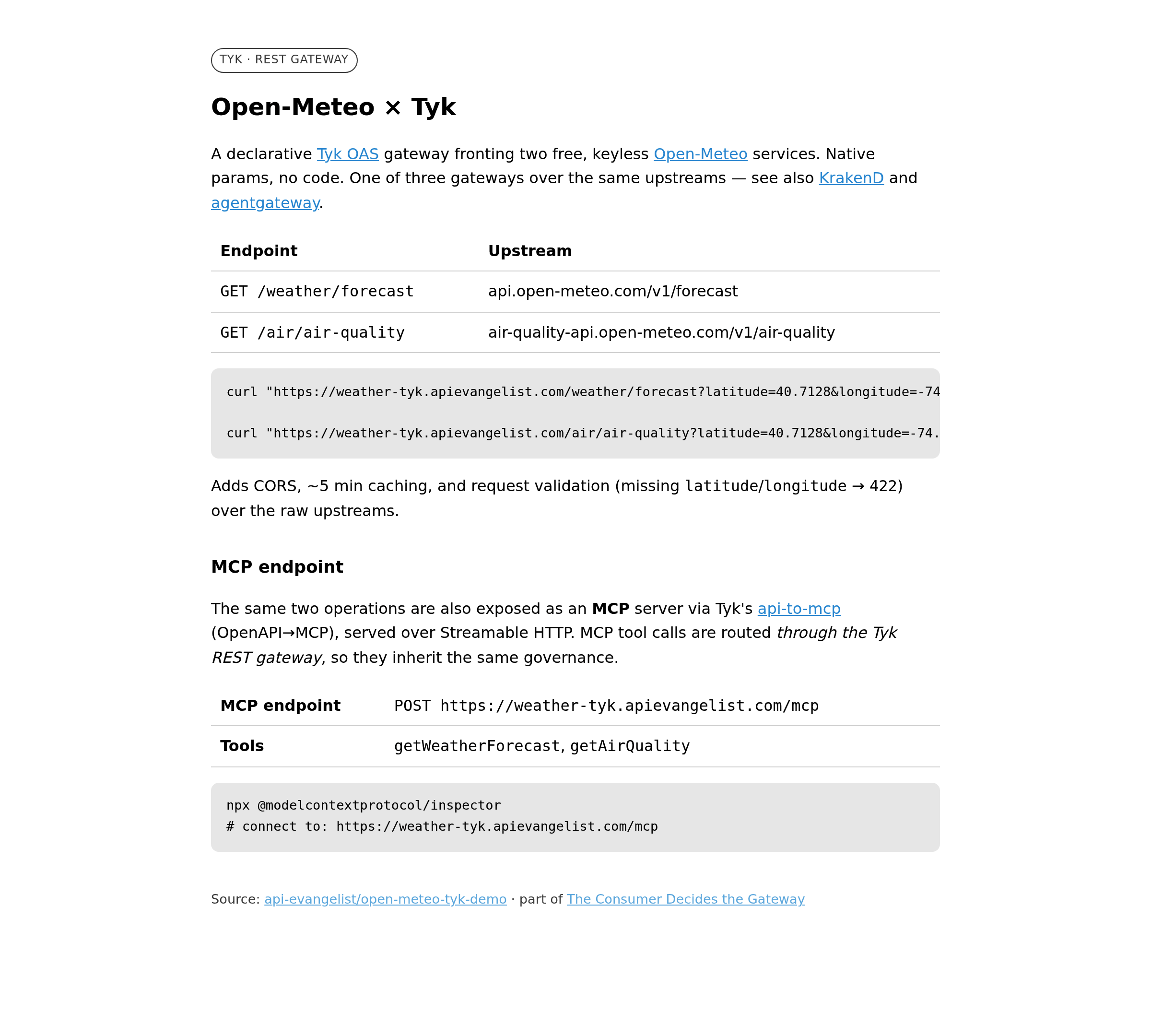 Open-Meteo × Tyk — REST + MCP gateway (weather-tyk.apievangelist.com)